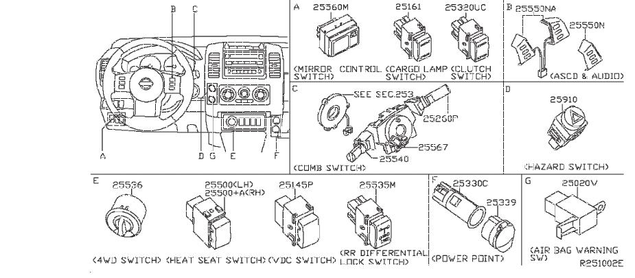 2008 nissan frontier cruise control set light blinking